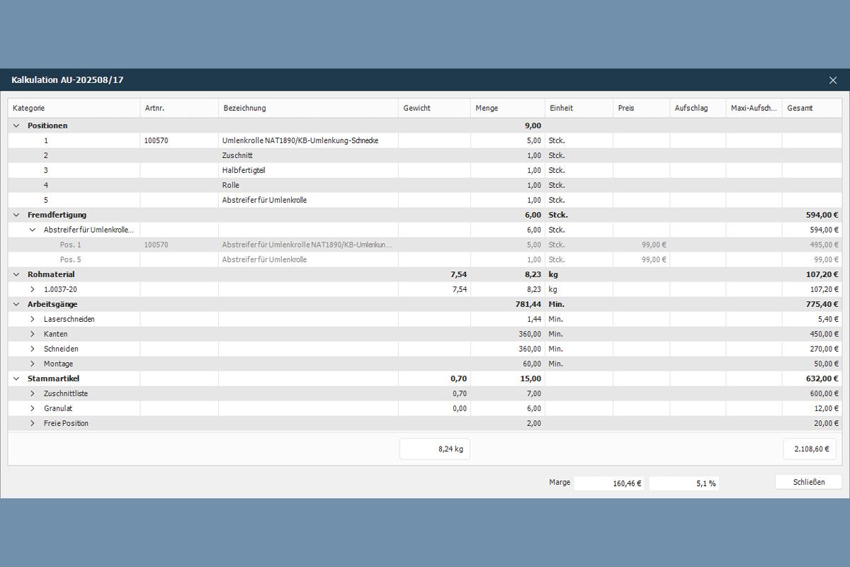 Kalkulations&uuml;bersicht &uuml;ber alle Belegpositionen